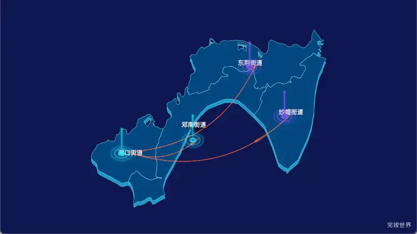 echarts 武汉市汉南区geoJson地图飞线图